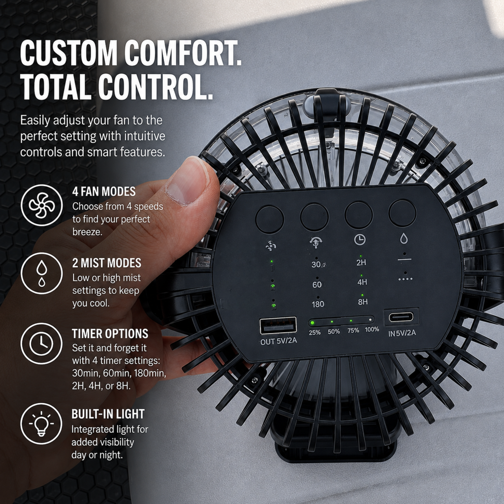 Golf Cart Fan with Mist – Magnetic Rechargeable Cooling Fan